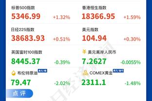 ?伤兵满营！皇马9人伤停名单：库尔图瓦、米利唐长期缺阵