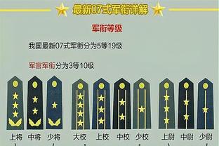 亚历山大单赛季47次30+ 追平杜兰特并列队史第一